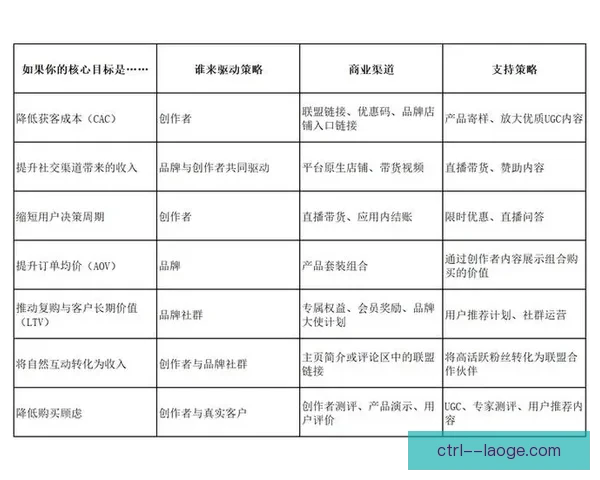 世界杯长周期备战背景下国家队体系建设与成绩平衡难题研究路径探索